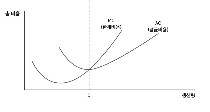 1016029463
