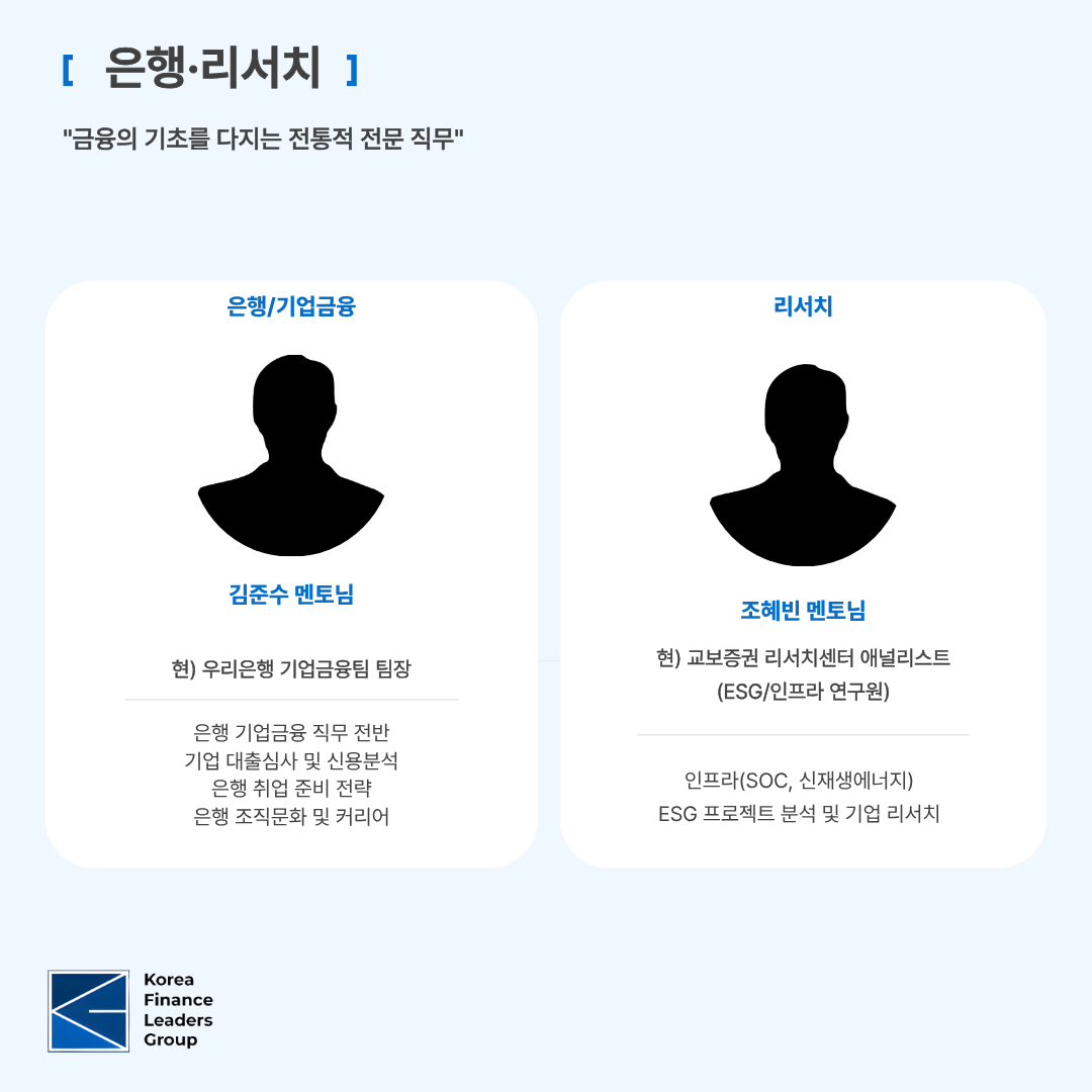 금융권 네트워킹의 시작: KFLG